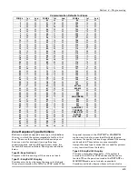 Preview for 63 page of Honeywell VISTA-128BPEN Installation And Setup Manual