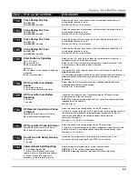 Preview for 77 page of Honeywell VISTA-128BPEN Installation And Setup Manual