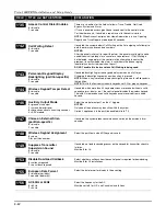 Preview for 78 page of Honeywell VISTA-128BPEN Installation And Setup Manual