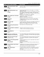 Preview for 79 page of Honeywell VISTA-128BPEN Installation And Setup Manual