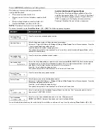 Preview for 98 page of Honeywell VISTA-128BPEN Installation And Setup Manual