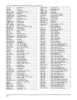 Preview for 106 page of Honeywell VISTA-128BPT Installation And Setup Manual