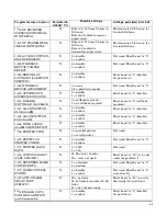 Preview for 11 page of Honeywell VISTA-128FBP Installation And Setup Manual