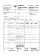 Preview for 13 page of Honeywell VISTA-128FBP Installation And Setup Manual