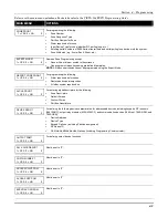 Preview for 55 page of Honeywell VISTA-128FBP Installation And Setup Manual