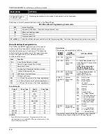 Preview for 56 page of Honeywell VISTA-128FBP Installation And Setup Manual