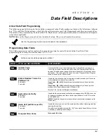 Preview for 63 page of Honeywell VISTA-128FBP Installation And Setup Manual