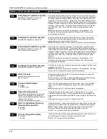 Preview for 64 page of Honeywell VISTA-128FBP Installation And Setup Manual