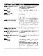 Preview for 68 page of Honeywell VISTA-128FBP Installation And Setup Manual