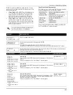 Preview for 87 page of Honeywell VISTA-128FBP Installation And Setup Manual