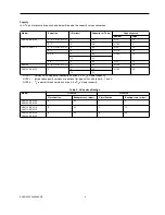 Предварительный просмотр 8 страницы Honeywell vk41 series Handbook