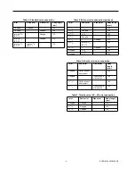 Предварительный просмотр 9 страницы Honeywell vk41 series Handbook