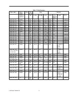 Предварительный просмотр 12 страницы Honeywell vk41 series Handbook