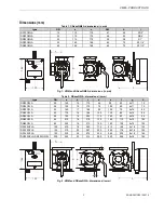 Предварительный просмотр 3 страницы Honeywell VMM Series Product Data