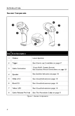 Предварительный просмотр 8 страницы Honeywell Voyager GS 9590 Series User Manual