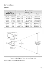 Предварительный просмотр 27 страницы Honeywell Voyager GS 9590 Series User Manual