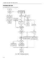 Preview for 4 page of Honeywell VP522A Quick Start Manual