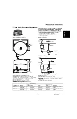 Preview for 49 page of Honeywell VP525C Engineering Manual