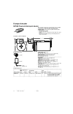 Preview for 90 page of Honeywell VP525C Engineering Manual