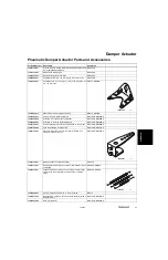 Preview for 91 page of Honeywell VP525C Engineering Manual