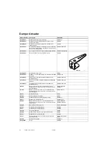 Preview for 92 page of Honeywell VP525C Engineering Manual