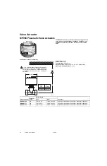 Preview for 98 page of Honeywell VP525C Engineering Manual