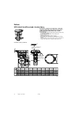 Preview for 102 page of Honeywell VP525C Engineering Manual