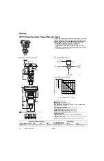 Preview for 106 page of Honeywell VP525C Engineering Manual