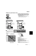 Preview for 109 page of Honeywell VP525C Engineering Manual