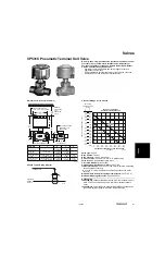 Preview for 115 page of Honeywell VP525C Engineering Manual