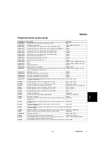 Preview for 117 page of Honeywell VP525C Engineering Manual