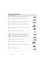 Preview for 126 page of Honeywell VP525C Engineering Manual