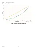 Preview for 12 page of Honeywell VPI Series Installation Instruction