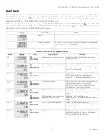 Preview for 25 page of Honeywell VPI Series Installation Instruction