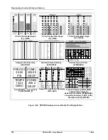 Preview for 170 page of Honeywell VPR100 User Manual