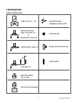 Preview for 17 page of Honeywell VQ400 Series Product Handbook