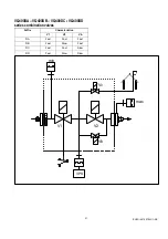 Preview for 21 page of Honeywell VQ400 Series Product Handbook