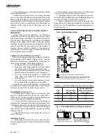 Предварительный просмотр 6 страницы Honeywell VR4200A Manual