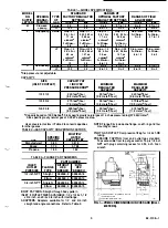 Preview for 3 page of Honeywell VR8304 Manual