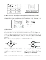 Предварительный просмотр 15 страницы Honeywell VSD-261P Operation Manual