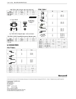 Preview for 4 page of Honeywell VSxF-2 Installation Instructions