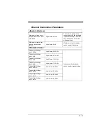 Preview for 113 page of Honeywell Vuquest 3310g User Manual