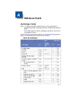 Preview for 259 page of Honeywell Vuquest 3310g User Manual