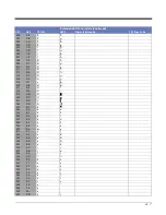 Preview for 193 page of Honeywell Vuquest 3330g User Manual