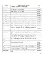 Preview for 93 page of Honeywell VX3Plus Reference Manual