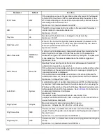 Preview for 238 page of Honeywell VX3Plus Reference Manual