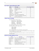 Preview for 96 page of Honeywell VX6 Reference Manual