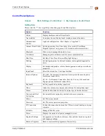 Preview for 103 page of Honeywell VX6 Reference Manual