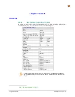 Preview for 171 page of Honeywell VX6 Reference Manual