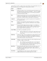 Preview for 291 page of Honeywell VX6 Reference Manual